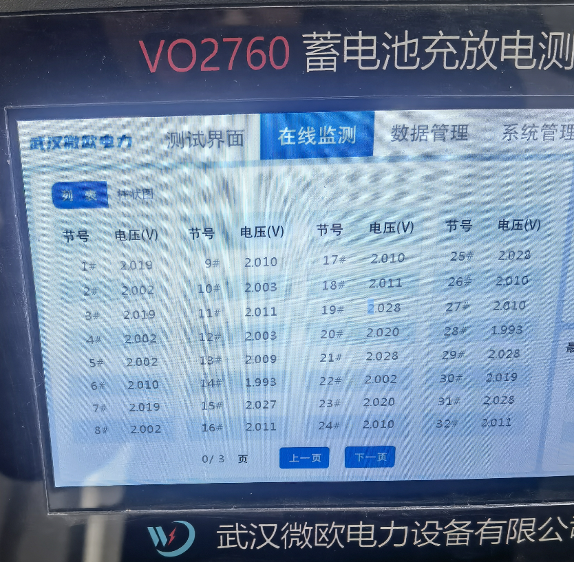 220V系統(tǒng)104節(jié)設(shè)置情況充放電.png