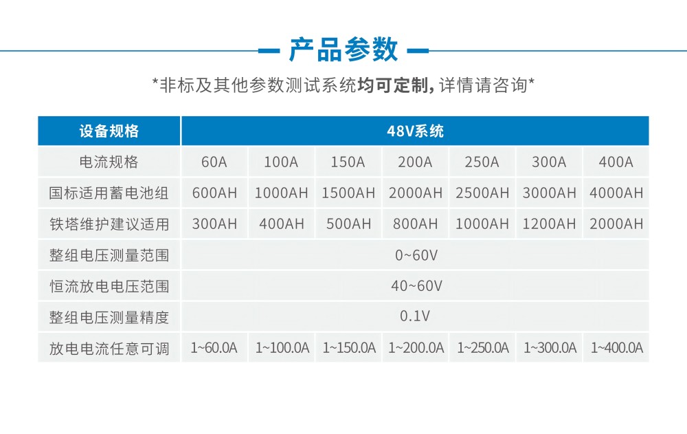 48v參數(shù) - 副本(1).jpg