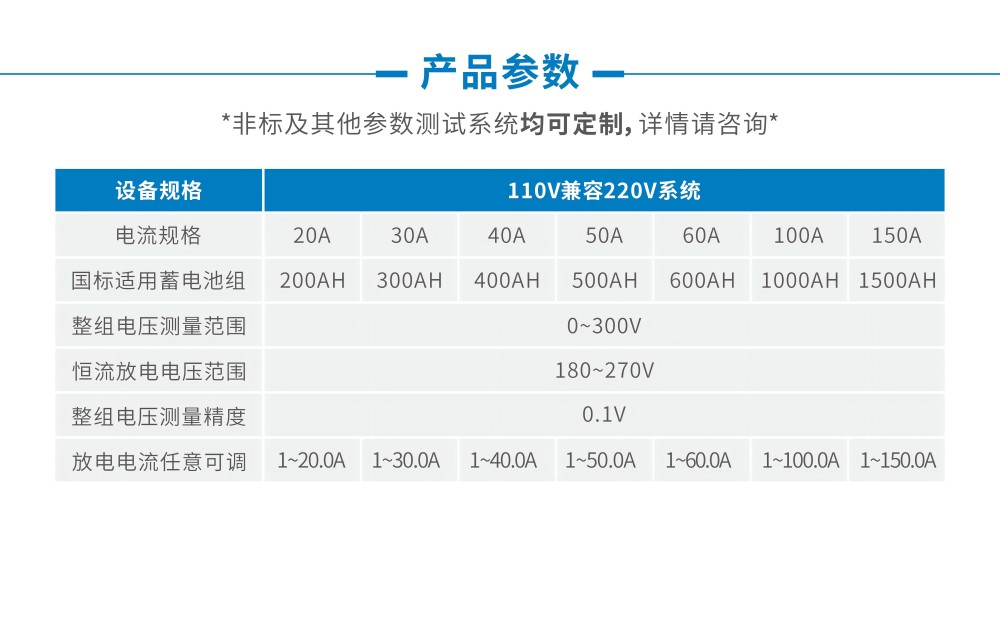 110v兼容220v參數(shù)(1).jpg