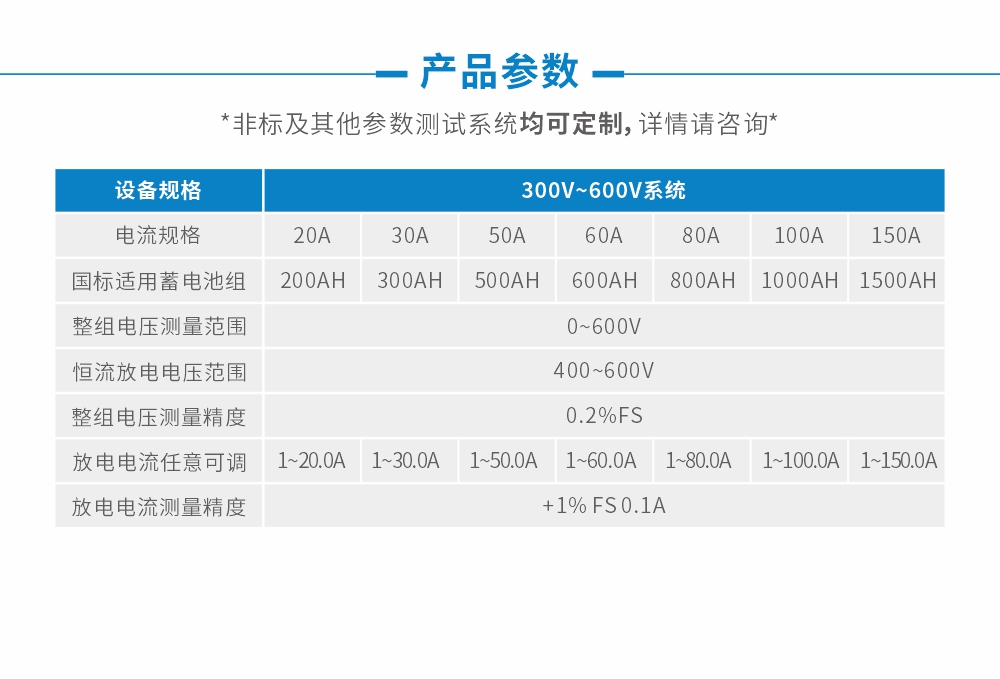 300v-600v參數(shù).jpg